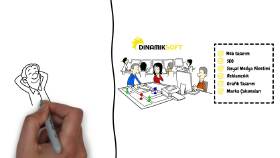 DinamikSoft Hizmet Tanıtımı 
