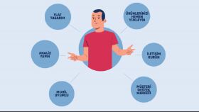 internettensatis.com.tr
