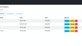 CRM - Masraf Yönetim Modülü