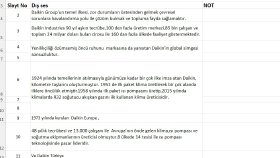 Tanıtım Çevirisi