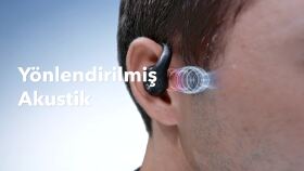Anker Soundcore - Ürün Tanıtım Videosu