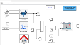 Simulink ile mikro şebeke tasarımı