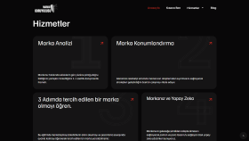 Wordpress Web Tasarım Hizmeti