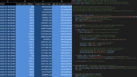 Web Scraping - Python