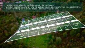 Arsa işaretleme