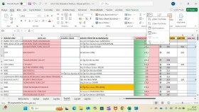 Excel Veri Düzenleme ve E-Posta Liste Oluşturma