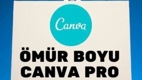 Dakikalar İçinde Canva PRO Kurulumu Gerçek İş Örneği