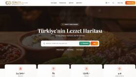 Premium Restoran & İşletme Rehberi: Mağaza Yönetim Paneli 