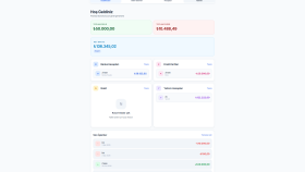 Bütçenet – Finans Yönetim Web Uygulaması