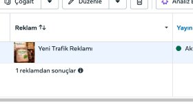 Meta Ads Reklam Yönetimi