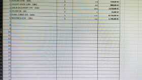 Excel Veri Girişi ve Düzenleme Çalışmsı, 