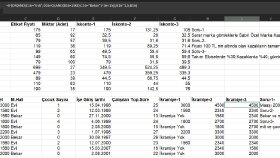 Excel Mantıksal Sınama 