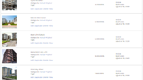 İlanhizmeti websitesine girişlerini yaptığım konut projeleri