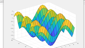 Matlab Çalışması