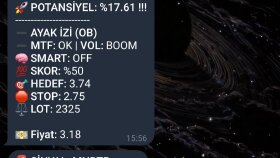 Telegram bot