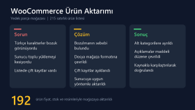 WooCommerce Ürün Aktarımı ve Mağaza Düzenleme