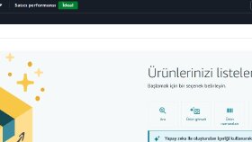 Amazon İhlal Yönetimi, Hesap Sağlığı Kurtarma & 200 Puan