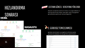 WordPress Optimize, Seo Altyapı, Hızlandırma
