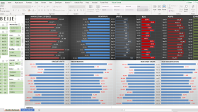 Marketing Dashboard