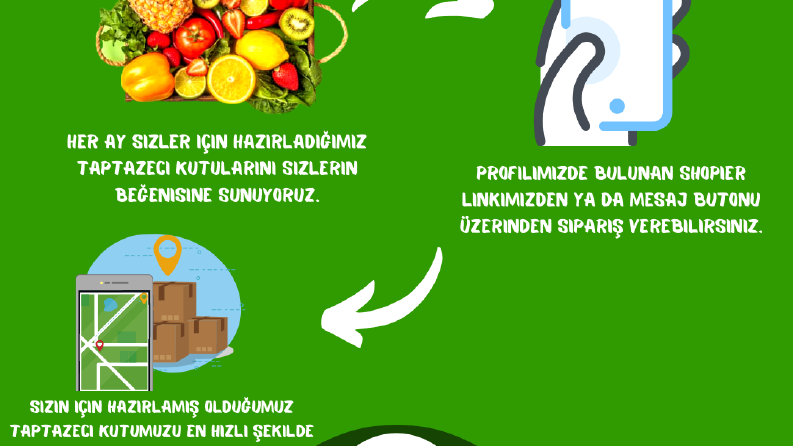 Taptazeci Sosyal Medya Tasarımı
