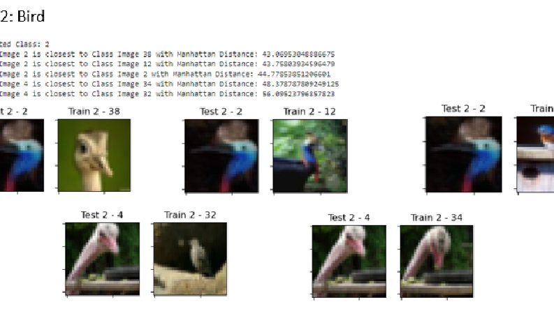 Görüntü İşleme Projesi-Content-based Image Retrivial