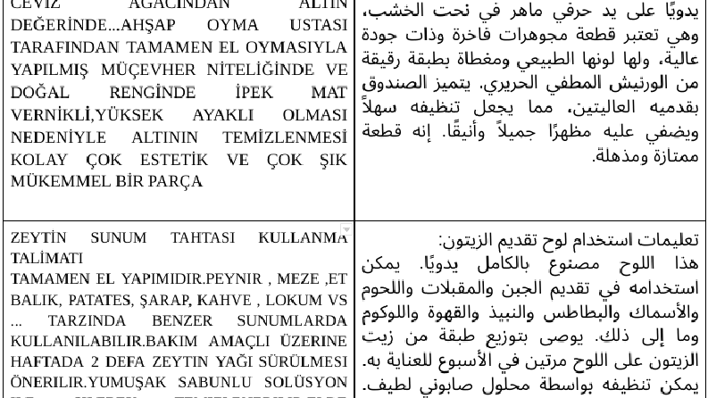 Türkçe- Arapça Metin Çevirisi