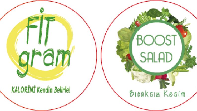 Ambalaj Tasarımı Profesyonel