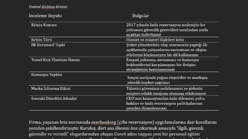 Marka Kriz Yönetimi 