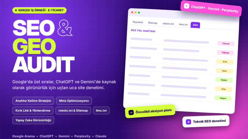 E-ticaret Sitesi SEO & GEO Analizi | Fidan Sektörü