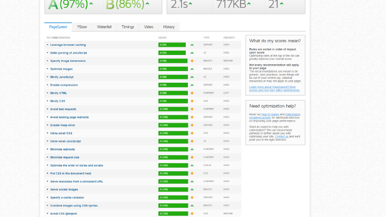 Badhabitsocks.com Wordpress Hızlandırma Optimizasyon Projesi