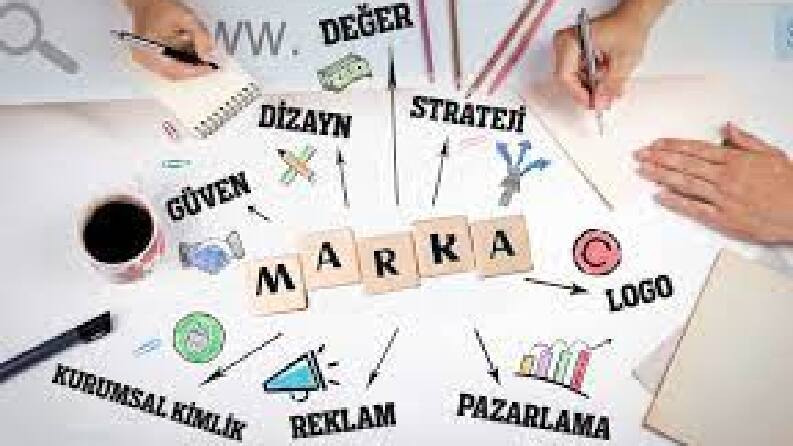 E-TİCARET MARKA İSMİ OLUŞTURMA