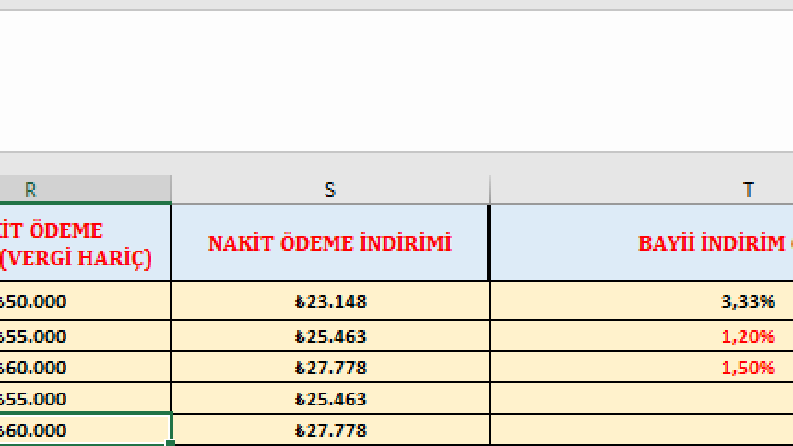 Araç satış işlemine yardımcı işlevsel Excel tablosu