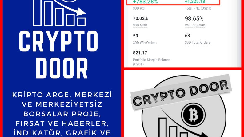 Telegram Reklam Hizmeti 