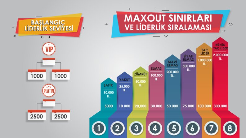 Reklam & Banner Tasarımı