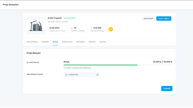 CRM (Müşteri ilişkileri yönetimi) Yazılımı Geliştirilmesi