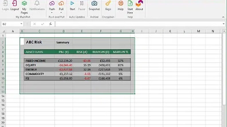 WordPress sayfalarına Excel dosyalarının yayımlanması