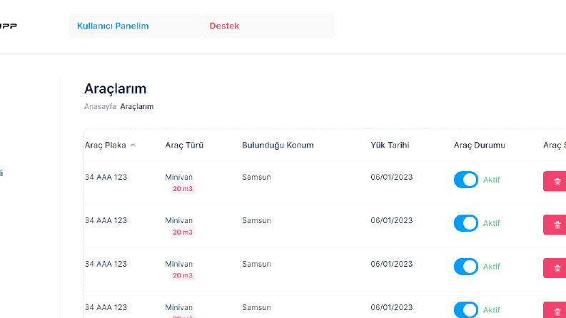 Web sitesi ön yüz ve admin panel tasarım çalışması