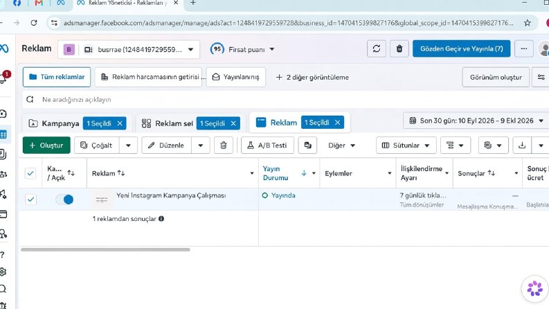 Meta Ads Çalışması 