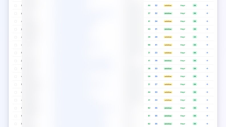 40+ Adet Yüksek Otoriteli Backlink Raporu 2026 v1