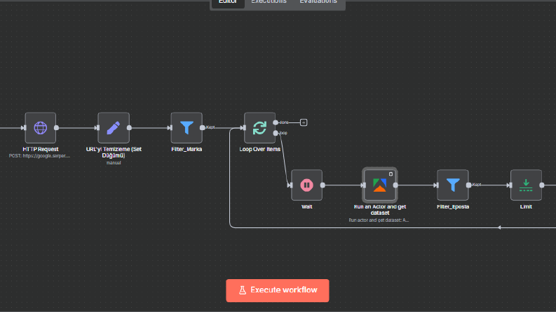N8N Websitesi Scrapeleme, Email Scrape ve Mail Otomasyonu