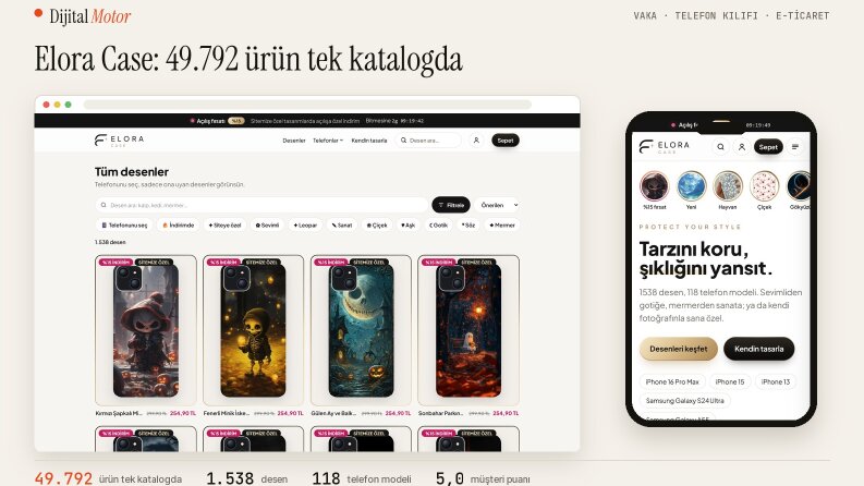 Elora Case: Trendyol Entegrasyonlu E-Ticaret Sitesi