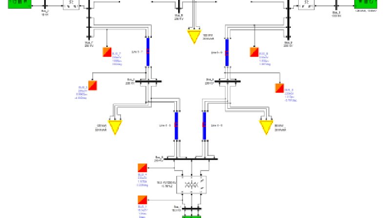 IEEE 9 Baralı Sistem Analizii