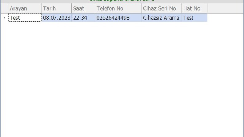Caller Id Uygulaması