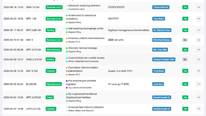 Kimai projesine expenses plugin eklentisi