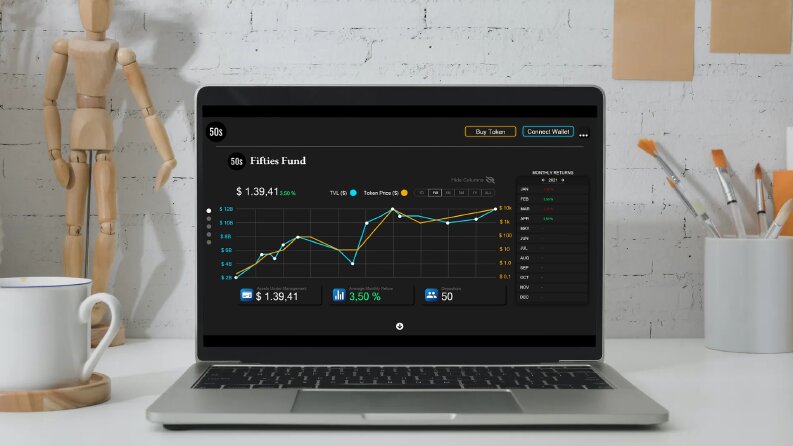 Fifties Fund - Web UI