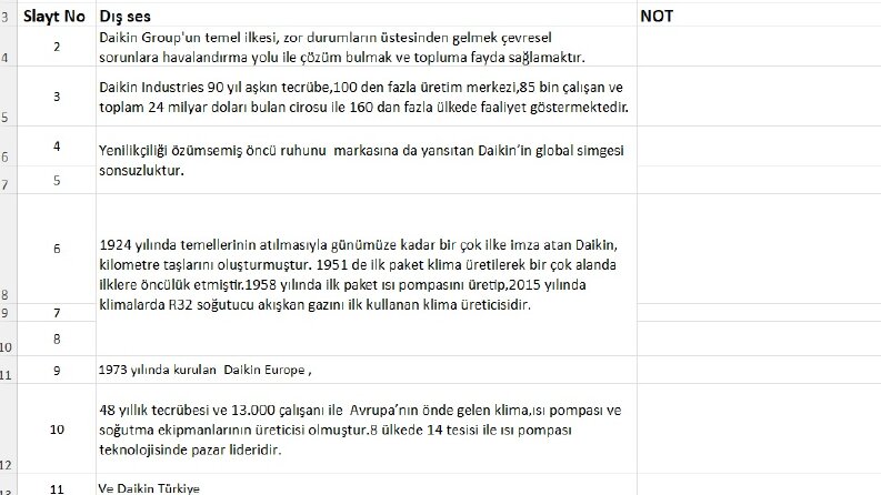 Tanıtım Çevirisi