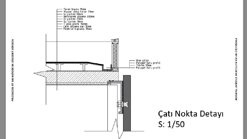 Çatı detayı çizimi.