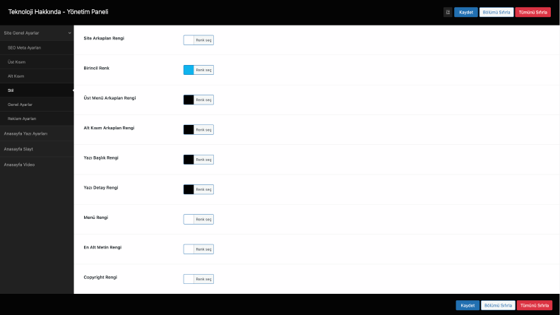 Wordpress Tema Kodlandı