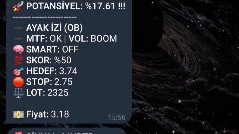 Telegram bot