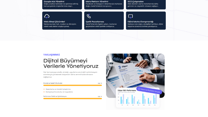 Dijipar - İşletmenizi Dijital Dünyada Büyütün